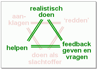 Hedendaags Accede! - Lastige emoties, 'spelletjes' en de drama driehoek JE-76